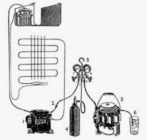 Tukang Service Kulkas Di Denpasar